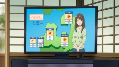 ふらいんぐうぃっち 3話 感想 468