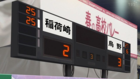 ancb002527