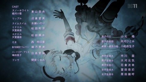 ANCB002754