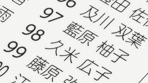 ANCB001153