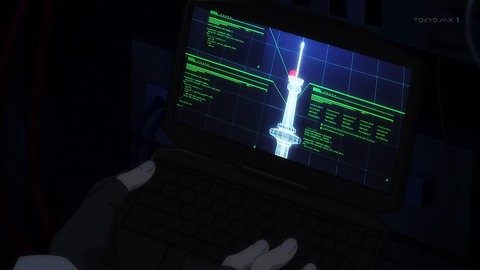 ancb00098