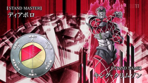 ANCB001190