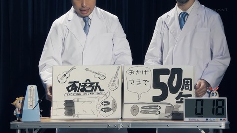 ancb00068