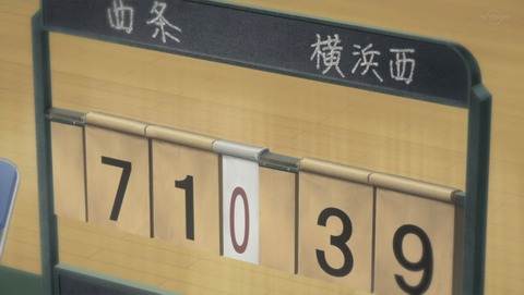 ancb001944