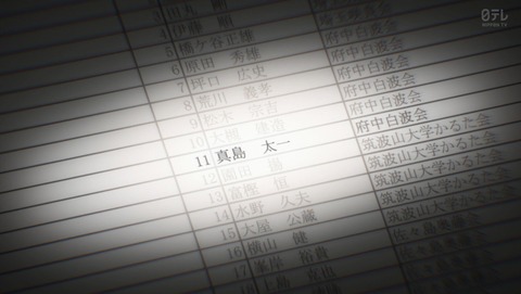 ANCB000726