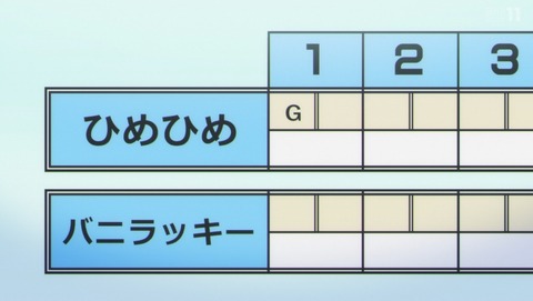 ancb002899