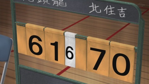 ancb001857