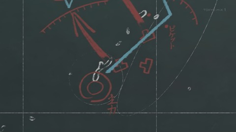 ancb00193