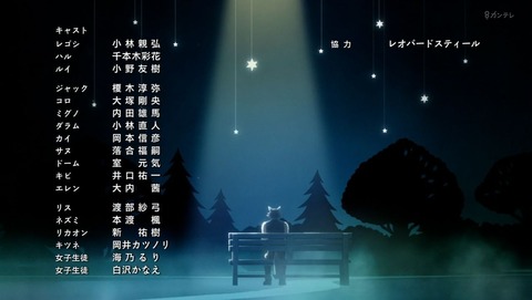 ancb003080