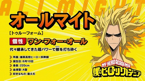僕のヒーローアカデミア 4期 64話 感想 032