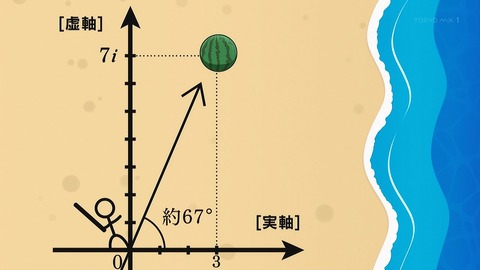 ancb00250