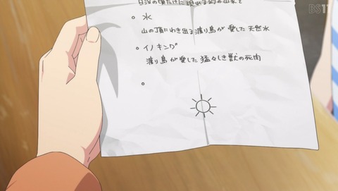 ancb003552