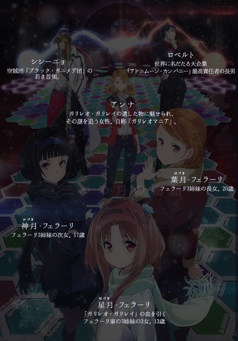 ガリレイドンナ