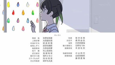 ancb00554