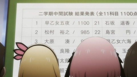 ancb000562