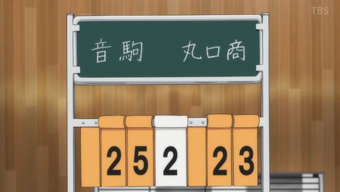 ancb001727