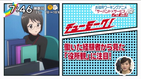 ancb00368