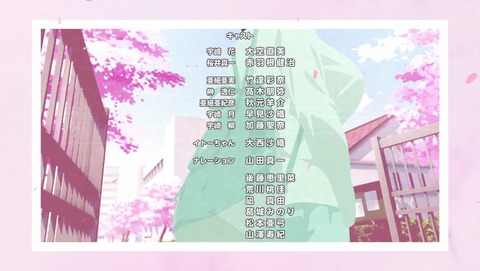 ancb035523