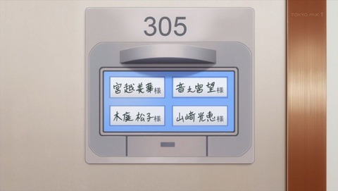 ancb001620