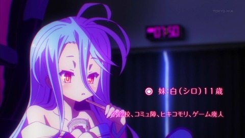 ノーゲーム ノーライフ 第1話 感想 振り返り 面白要素詰め込んだな ノゲノラ あにこ便 ノーゲーム ノーライフ 第1話 感想 振り返り 面白要素詰め込んだな ノゲノラ あにこ便