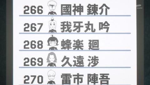 ancb032709