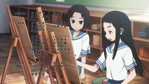 ancb002563