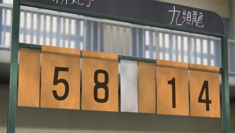 ancb001921