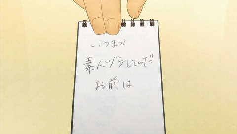 ancb001904
