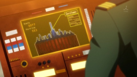 ancb03012