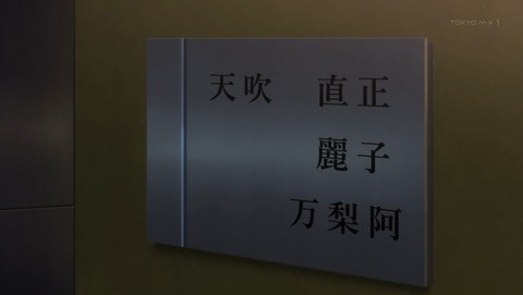 ancb001568