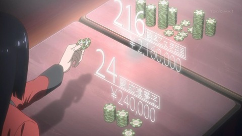 ancb02269