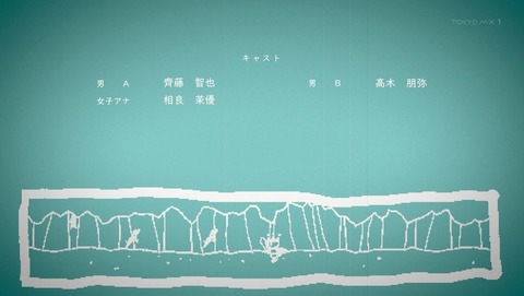 ANCB002710