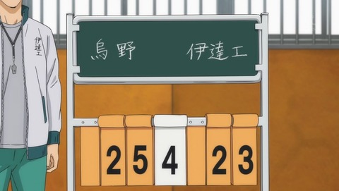 ancb000412