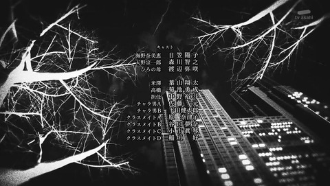 ancb038847
