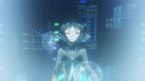 戦姫絶唱シンフォギアxv 第9話 感想 怪物は伊達じゃない あにこ便 戦姫絶唱シンフォギアxv 第9話 感想 怪物は伊達じゃない あにこ便
