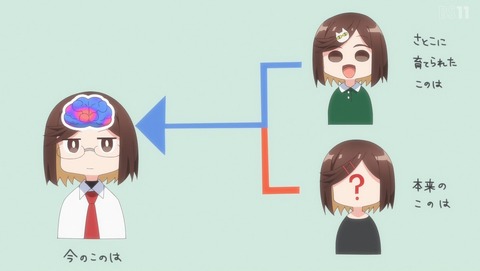忍者と殺し屋のふたりぐらし にんころ 11話 感想 忍者と殺し屋の大ピンチ 51