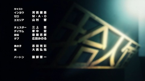 ancb002587
