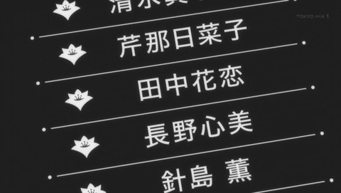 ancb00624