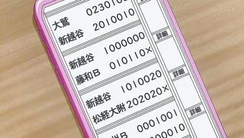 ANCB002328