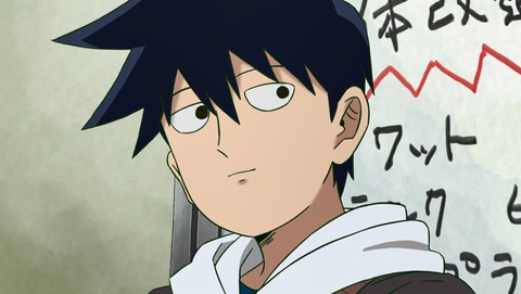 ANCB001254