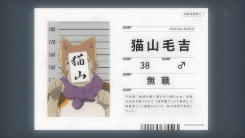 ancb001740