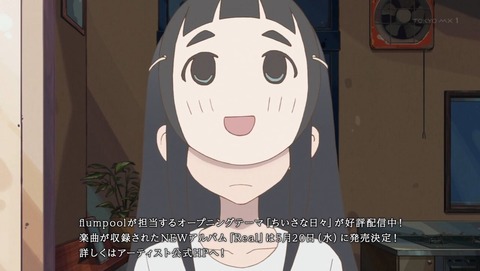 ancb001540