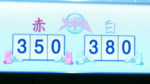 ancb00471