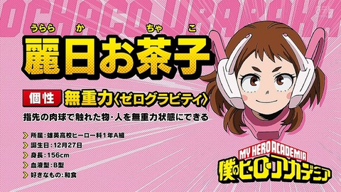 ancb00230