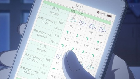 ヤマノススメ4期 11話 感想 2779