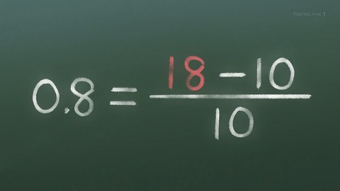 ancb00151
