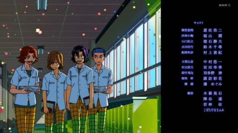 ancb00521
