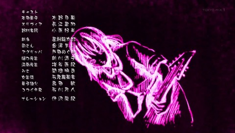 ancb00412