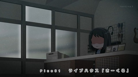 ancb000155