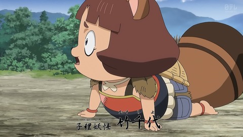 ancb00151